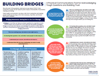 the Building Bridges communications tool for acknowledging tough questions, correcting misinformation and building trust.
