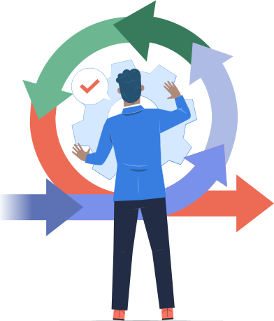 Sustainability Planning Roadmap