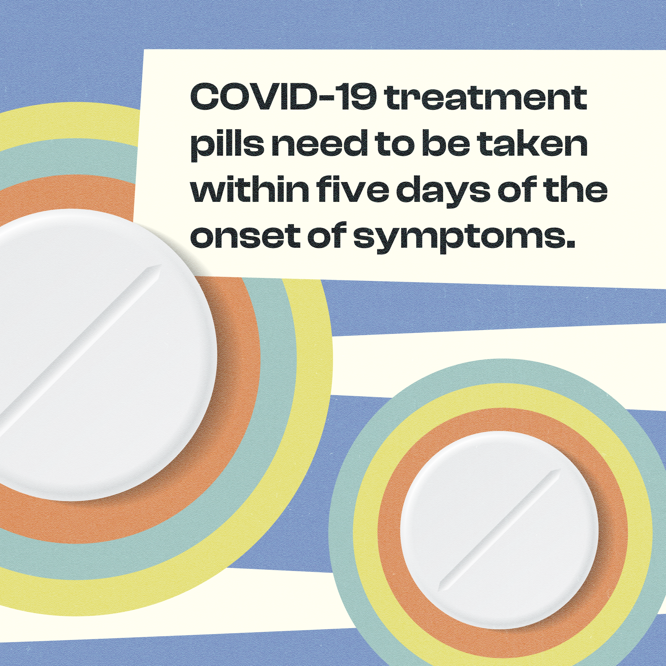 Graphic for COVID-19 Treatment