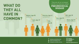 Video: Are You At Risk For Pneumococcal Disease? (0:55)