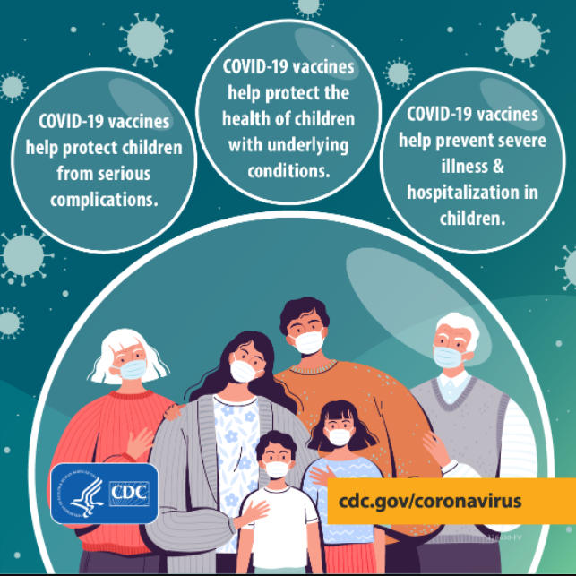 A cartoon family including multiple generations smiles and gathers in the left corner, while messages about COVID-19 vaccination appear in three bubbles at the top corner