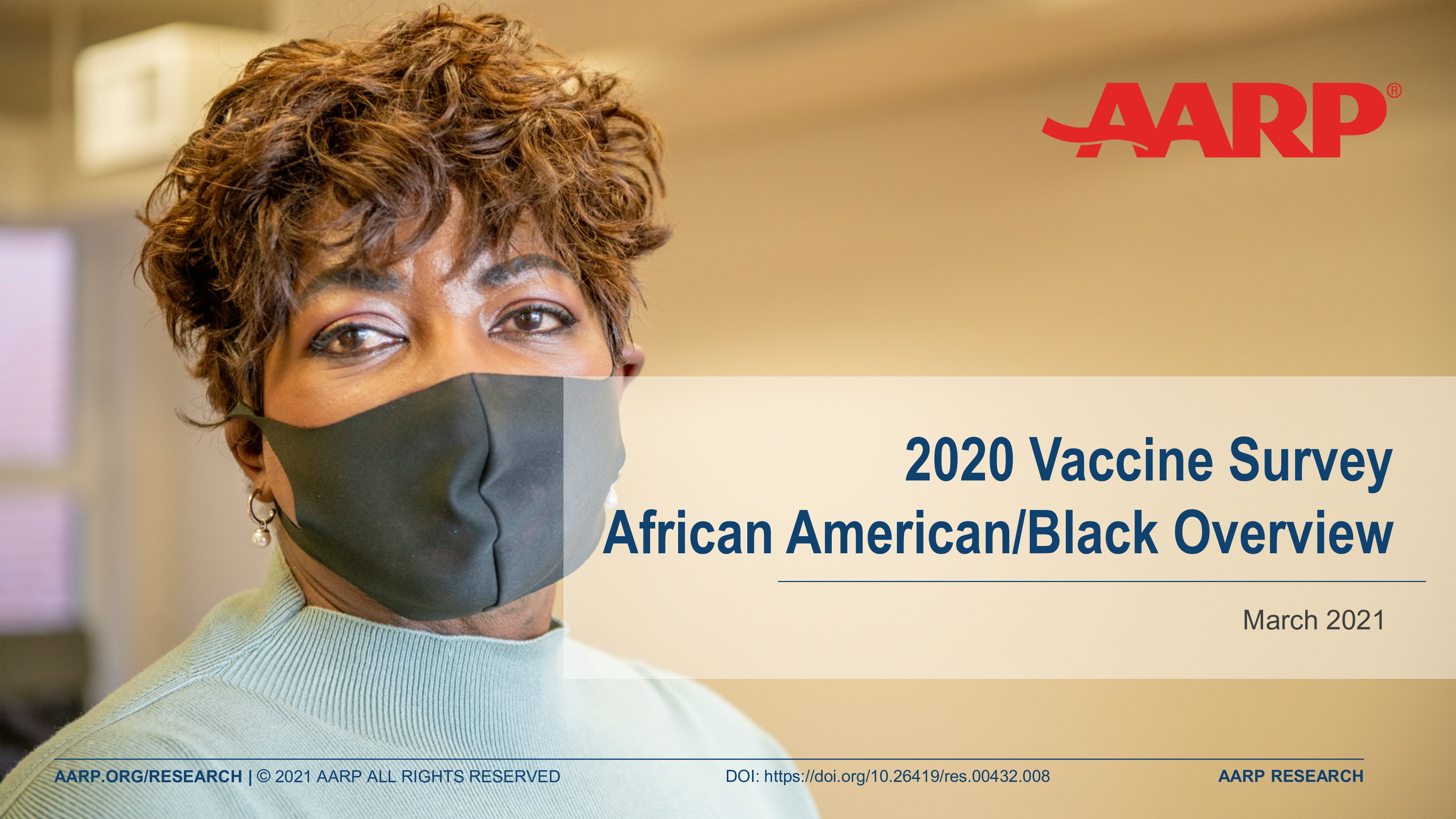 An older adult Black woman wears a mask. Title page reads, "2020 Vaccine Survey African American/Black Overview. March 2021"