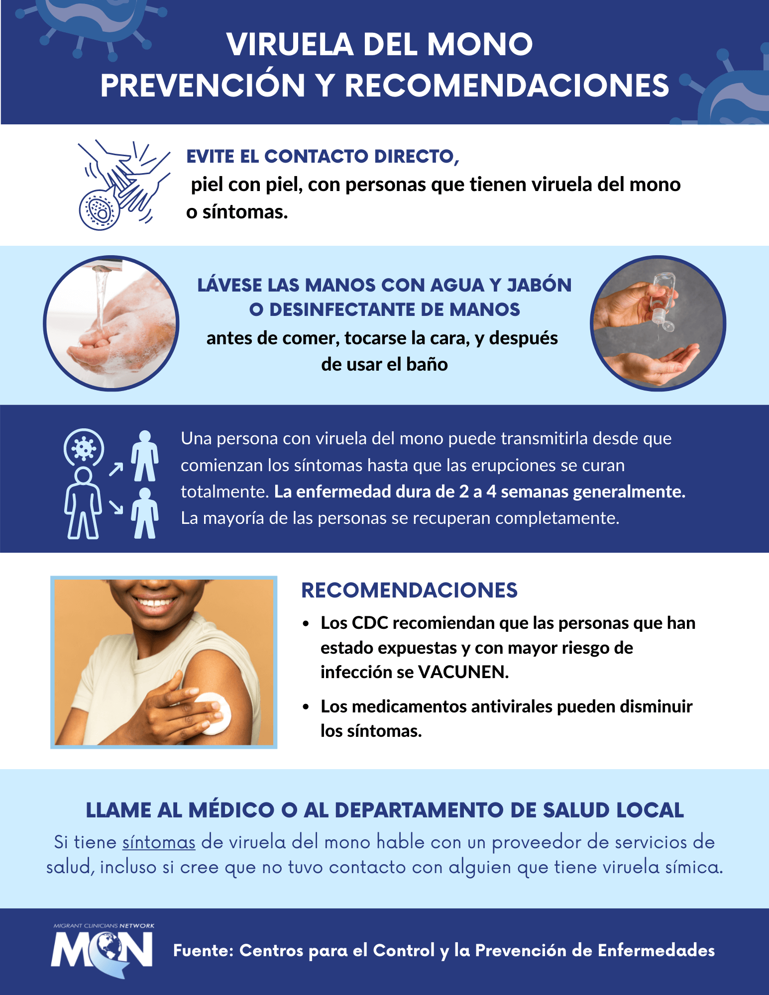 Factsheet in Spanish explaining monkeypox prevention and recommendations with 7 horizontal sections alternating dark blue, white, and light blue backgrounds and images of white hands being washed and using sanitizer. Also an image of black woman holding a piece of gauze to her arm after receiving a vaccine. Migrant Clinicians Network Logo and CDC citation reference is in the bottom section with white text and dark blue background.