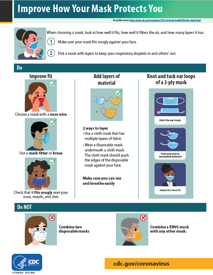 Factsheet: Improve How Your Mask Protects You (English, Spanish ...