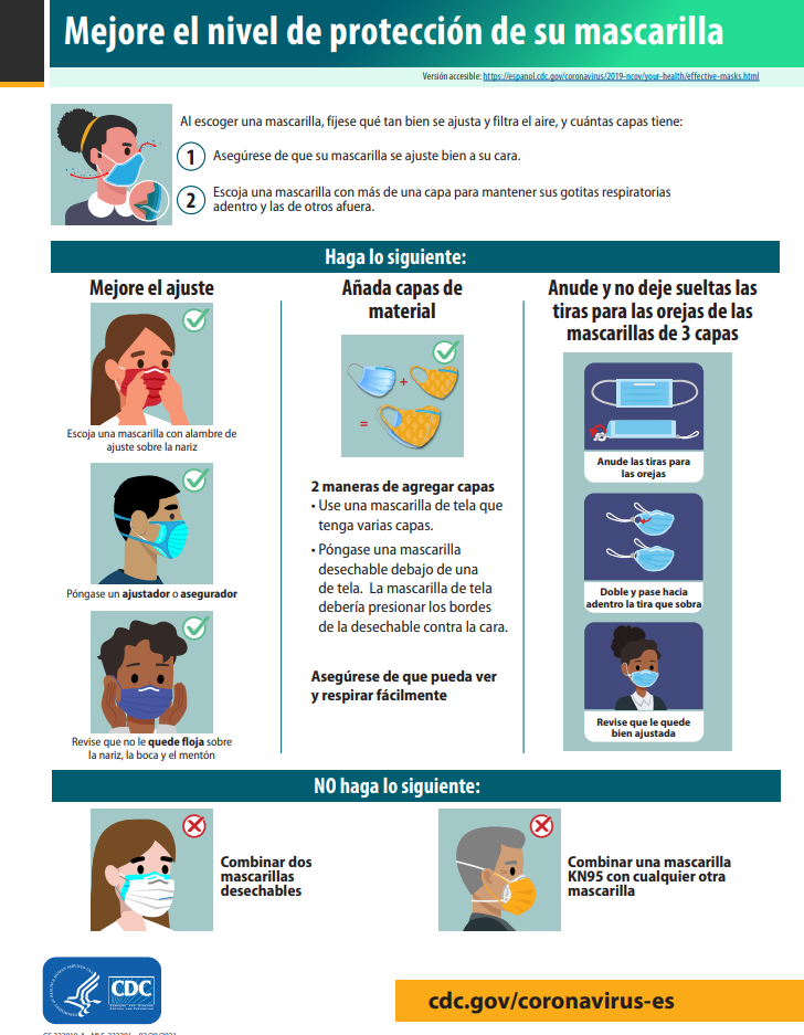 Factsheet: Improve How Your Mask Protects You (English, Spanish ...