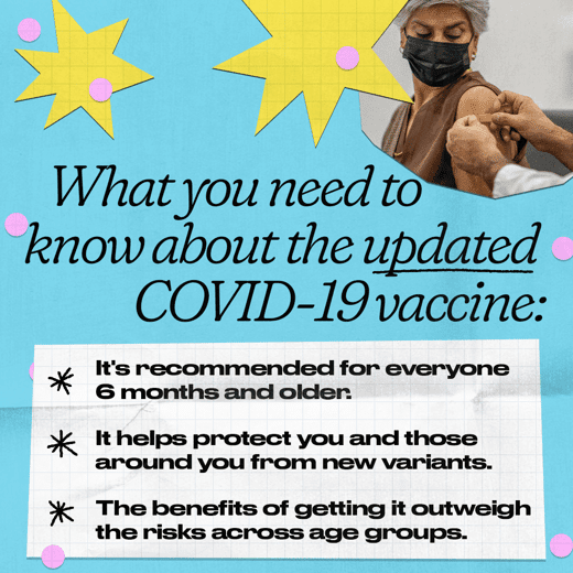A woman has an adhesive bandage placed on her shoulder. Text reads, "What you need to know about the updated COVID-19 vaccine. It’s recommended for everyone 6 months and older. It helps protect you and those around you from new variants. The benefits of getting it outweigh the risks across age groups."