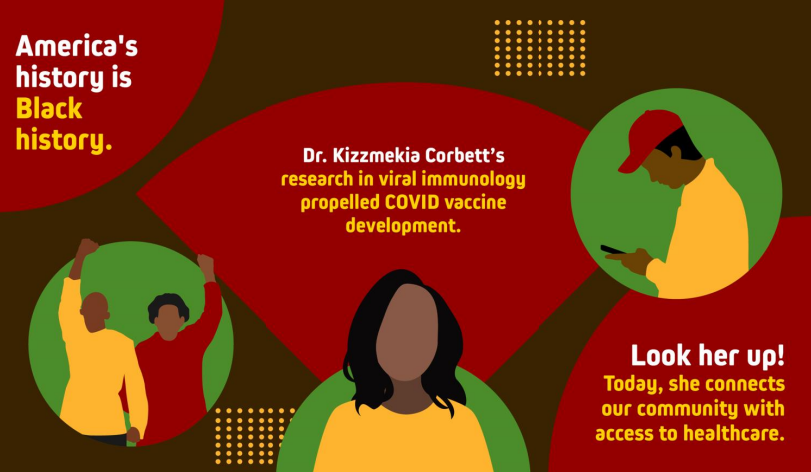 Red and brown background with the text "America's history is Black history. Dr. Kizzmekia Corbett's research in viral immunology propelled COVID vaccine development. Look her up! Today, she connects our community with access to healthcare." There are illustrations of a black couple holding hands, a young black woman with shoulder-length hair and a yellow shirt, and a young black man with a yellow shirt and red cap. All figures are standing in front of a green circle.