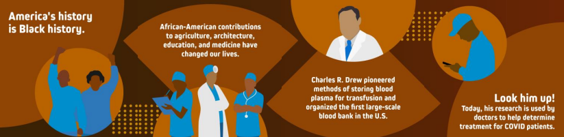 Social media carousel post of four images with brown background. Cartoon images of Black doctors in lab coats are included in each graphic