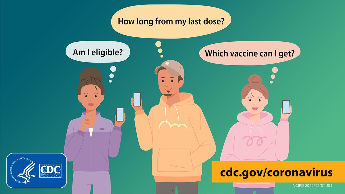 An illustration of three individuals holding cellphones with the following text in bubble clouds above them: Am I eligible? How long from my last dose? Which vaccine can I get? With text overlay cdc.gov/coronavirus. Graphic is branded with CDC and HHS logos.