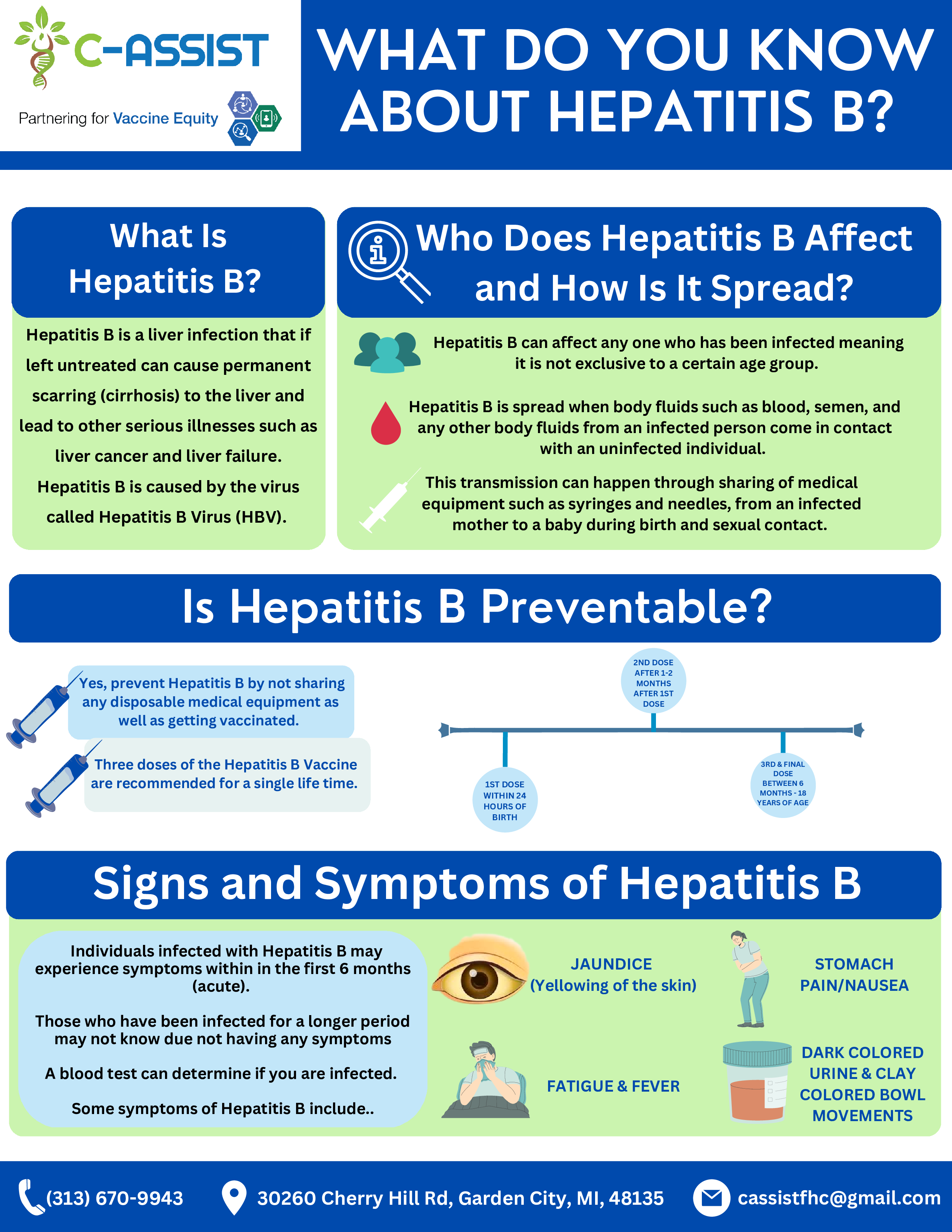 Factsheet about Hepatitis B.