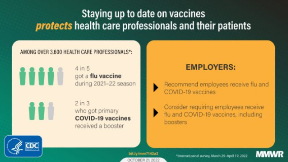 Blue, yellow, and white infographic with facts on flu and COVID-19 vaccine update by health care professional and recommendations for employers. The CDC logo is at the bottom left corner.
