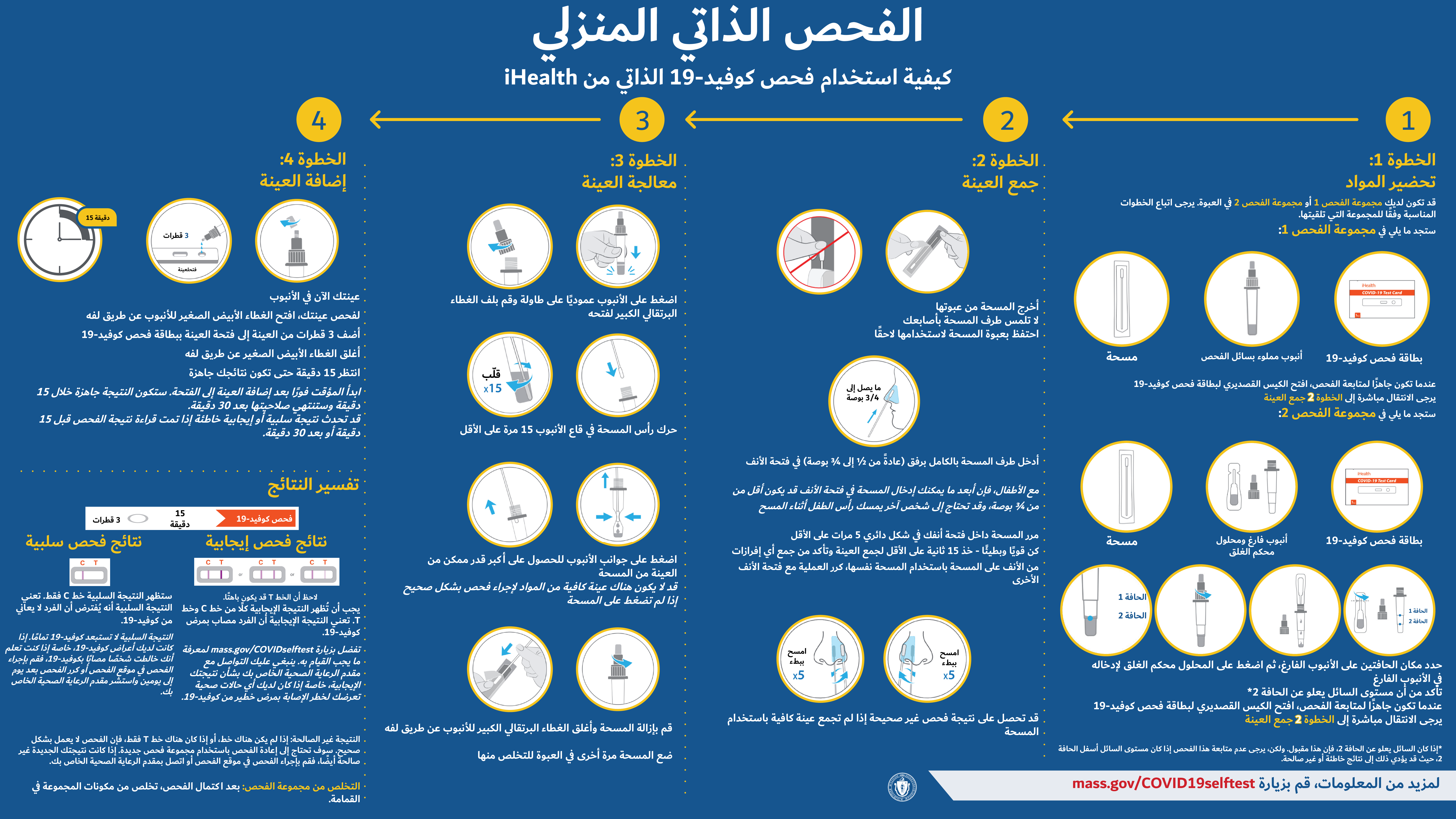 Full color Arabic COVID-19 Self-Test Instruction Sheet
