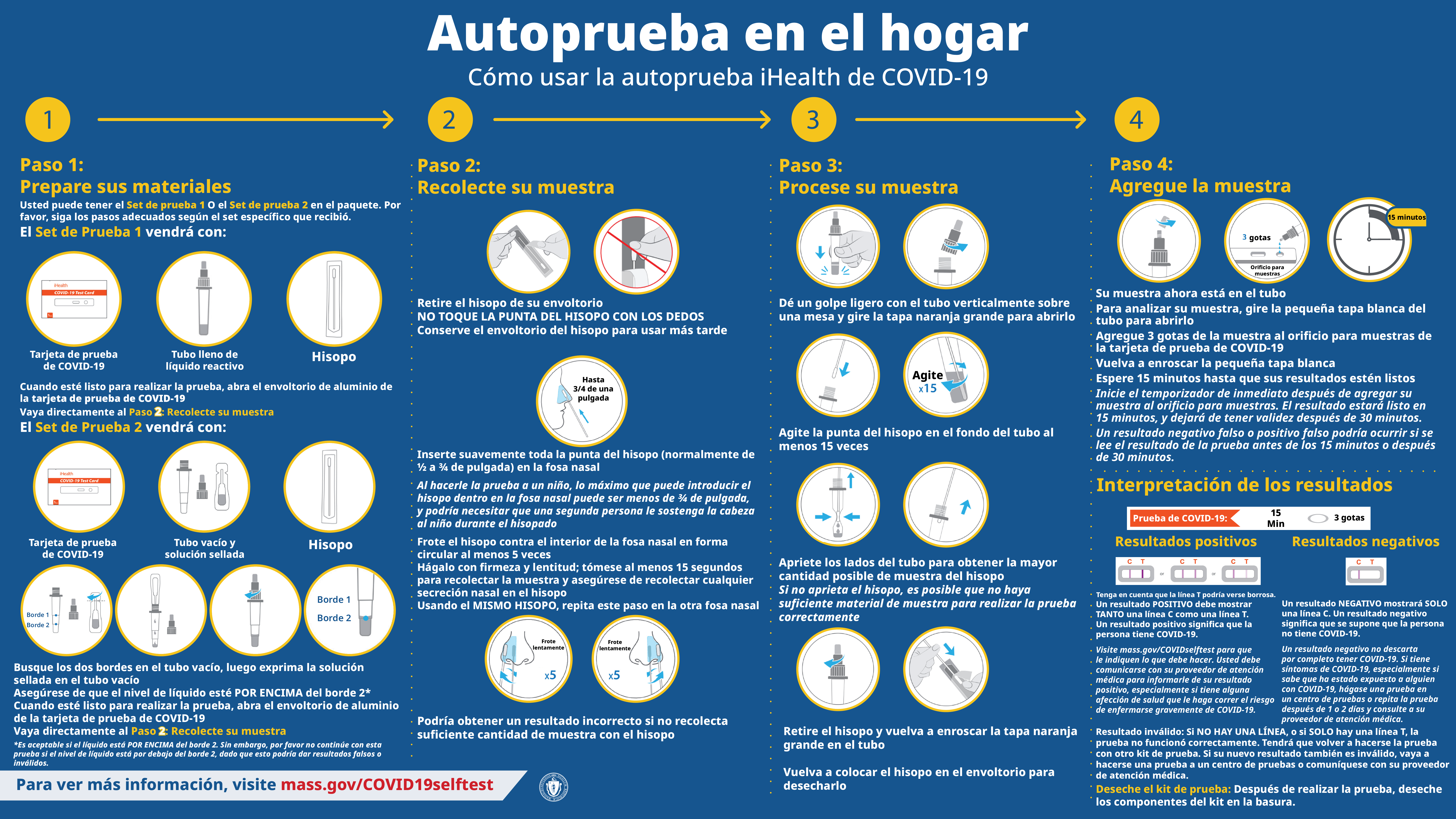 Full color Spanish COVID-19 Self-Test Instruction Sheet