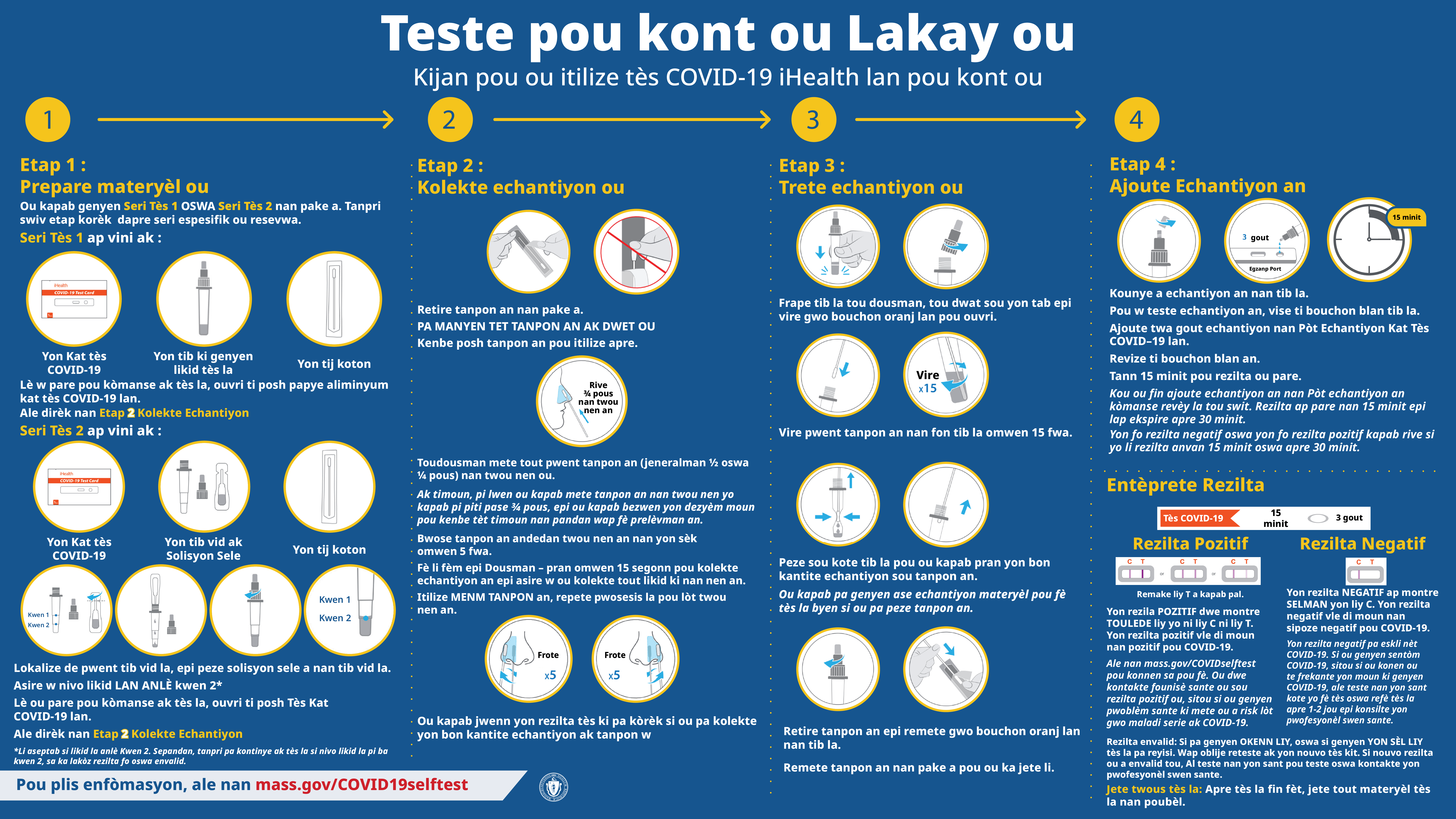 Full color Haitian Creole COVID-19 Self-Test Instruction Sheet