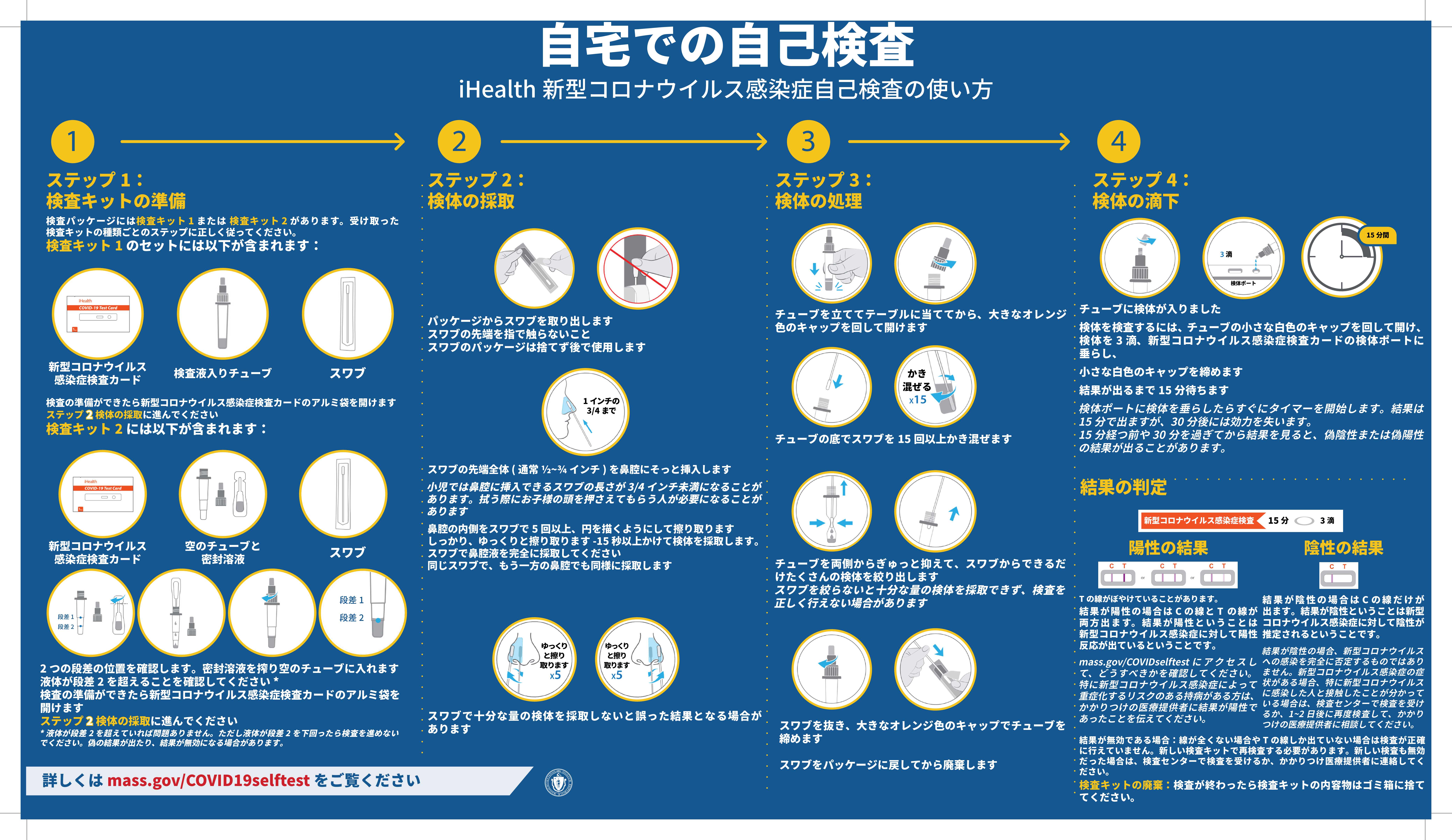 Full color Japanese COVID-19 Self-Test Instruction Sheet