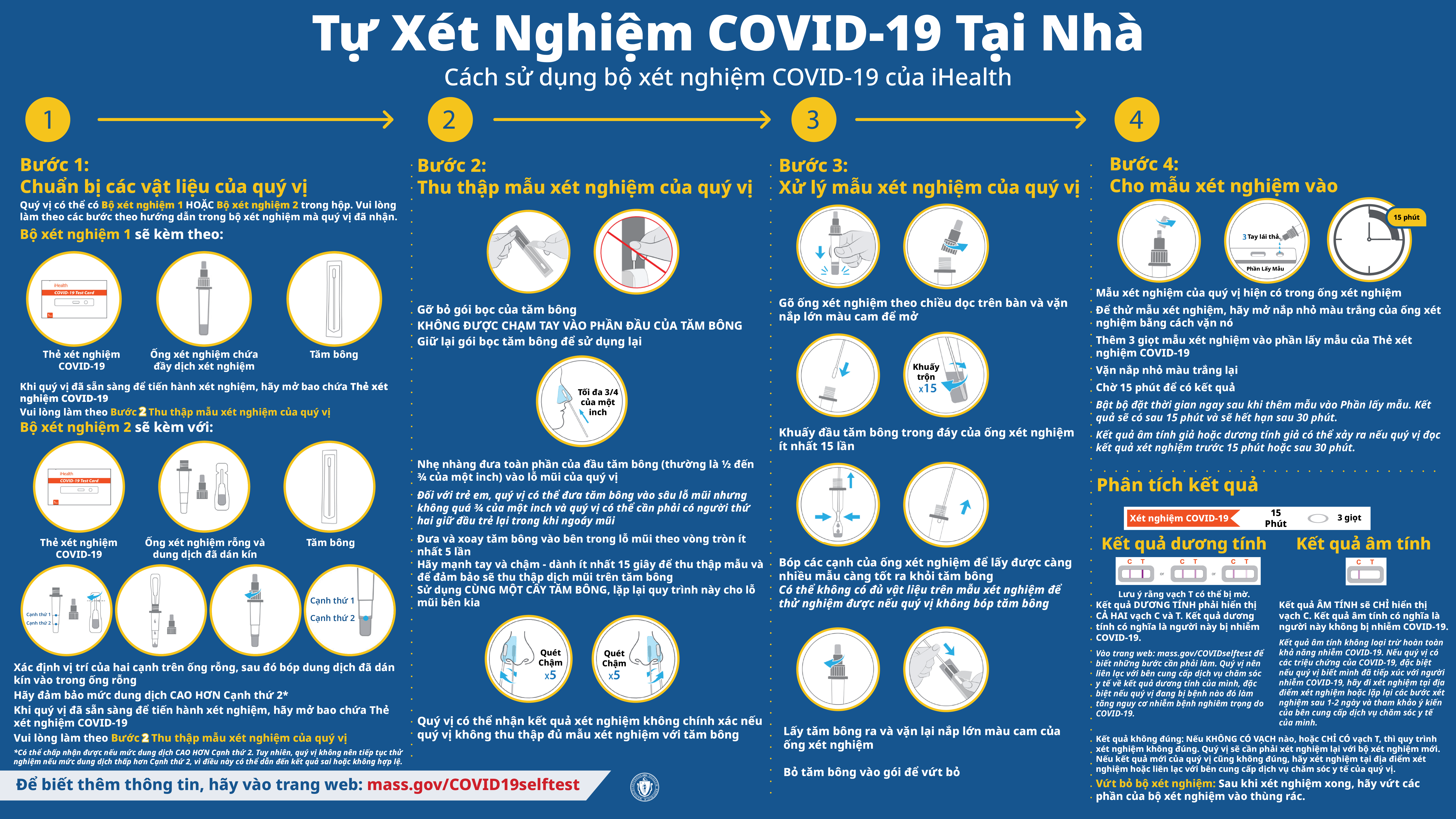 Full color Vietnamese COVID-19 Self-Test Instruction Sheet