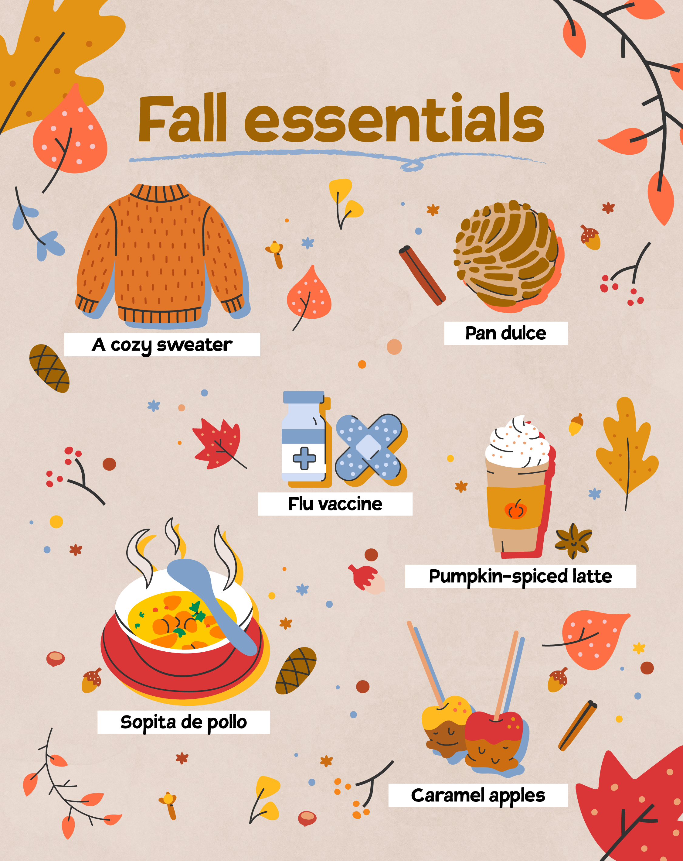 Graphic is autumn-themed with different colored leaves in the background. Text at top reads: “Fall essentials.” Underneath, a variety of items are illustrated with text labels: A cozy orange sweater, pan dulce, a flu vaccine in a blue vial and a blue bandage, a pumpkin-spiced latte, sopita de pollo, and caramel apples.