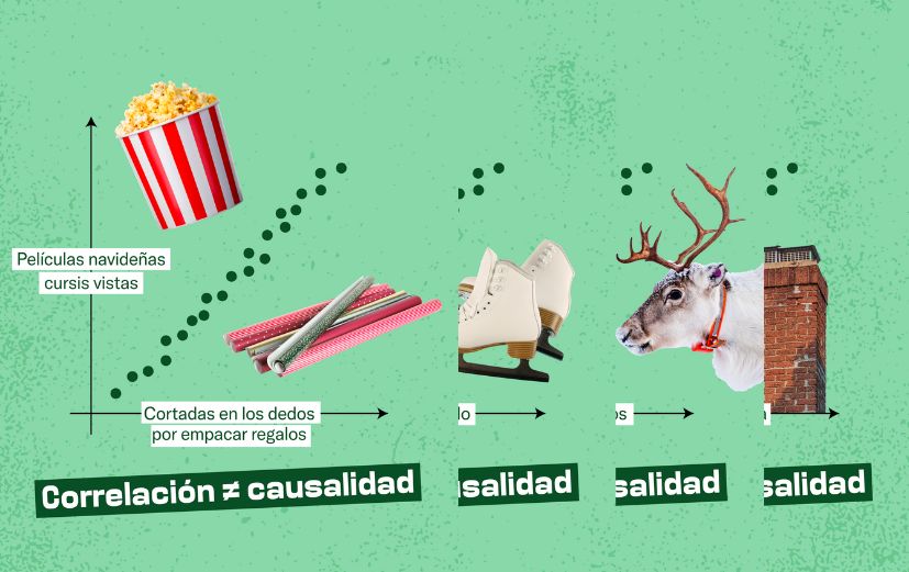 Carousel shows four scatterplots. Text at the bottom of each reads: “Correlation ≠ causation.” Slide 1: Cheesy holiday movies watched vs. papercuts from wrapping gifts with photos of popcorn & wrapping paper. Slide 2: Hot cocoa consumed vs. near slips on ice with photos of a mug & figure skates. Slide 3: Gingerbread houses decorated vs. reindeer sightings with photos of a gingerbread house & reindeer. Slide 4: Ugly sweaters worn vs. chimney fires with photos of a holiday sweater & chimney.