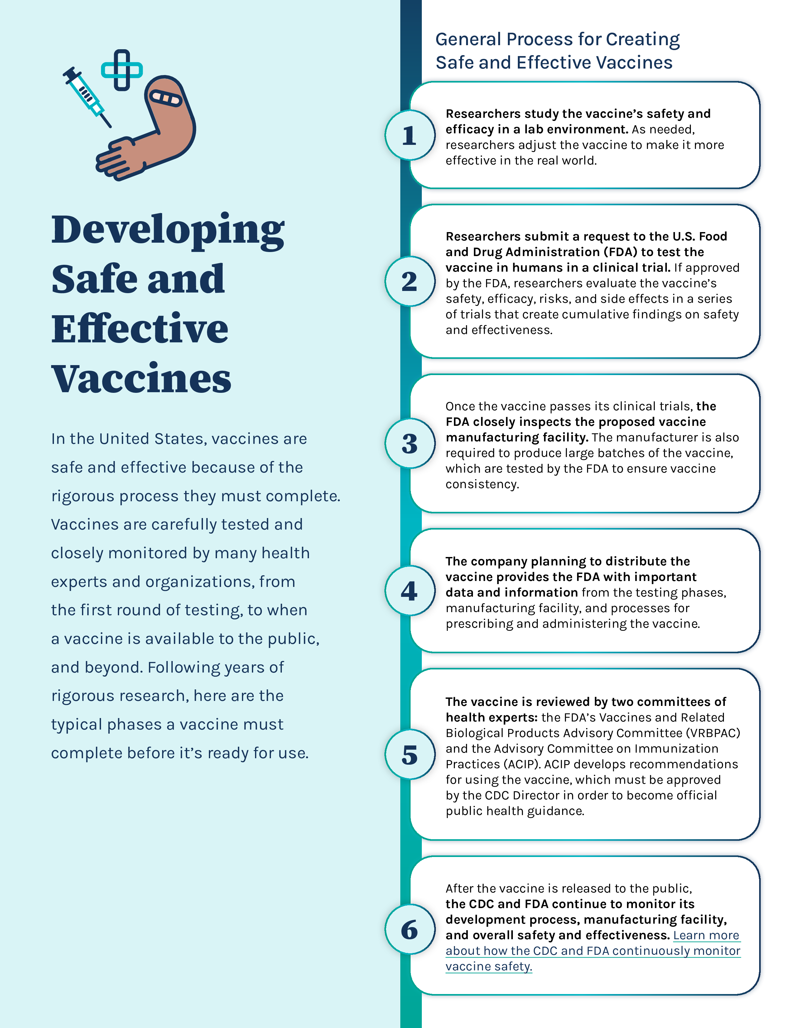 First page of PDF factsheet