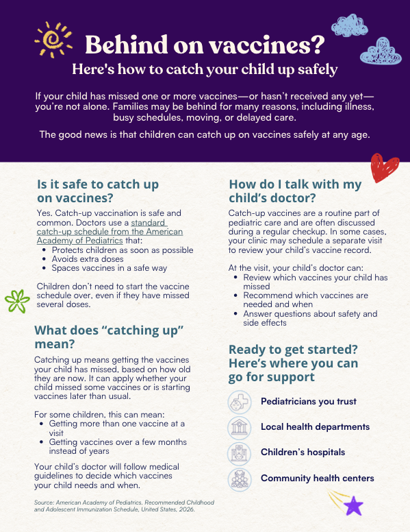 Blue-purple gradient background. Headline reads: “Behind on vaccines? Here’s how to catch your child up safely.” Body text explains what a catch-up schedule is and how catching up works. Callout box at the bottom lists resources, including pediatricians, local health departments, children’s hospitals, and community health centers.