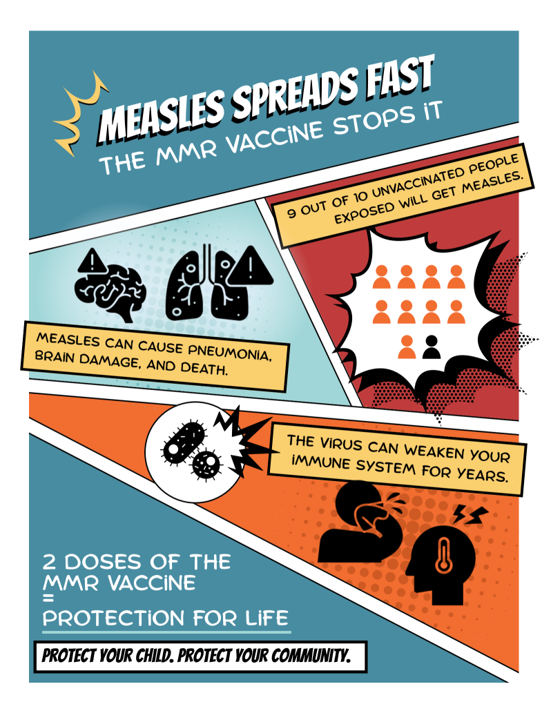 Comic book series: How immunization protects communities Comic book style graphic that explains that measles spreads fast and why the MMR vaccine is important. Final message, "2 doses of the MMR vaccine = protection for life." "Protect your child. Protect your community."