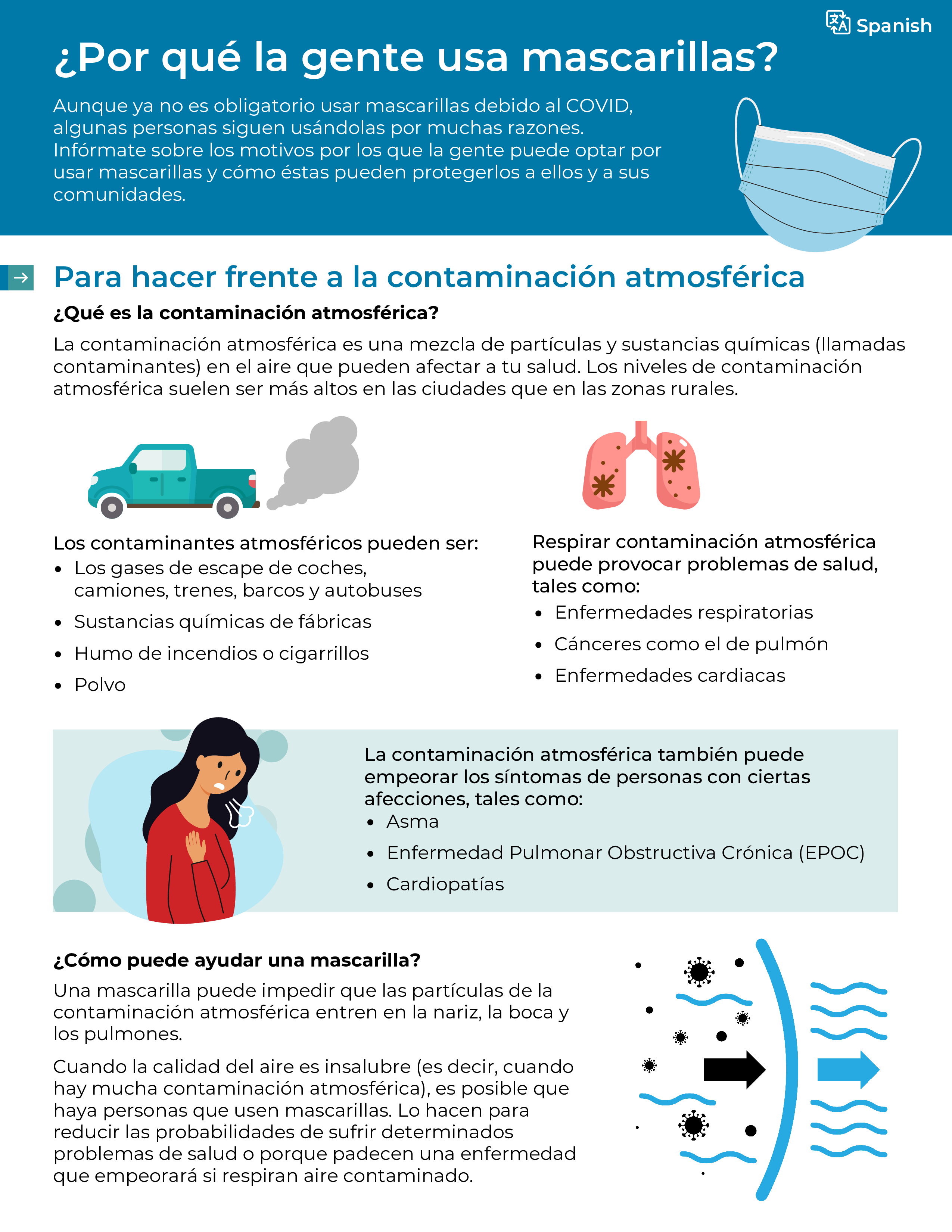 Factsheet displays cartoon images of a truck emitting exhaust, diseased lunges and a woman coughing alongside text explaining how masks can help you cope with air pollution.