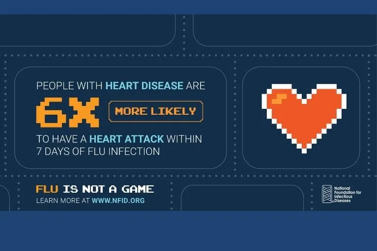people with heart disease are 6 times more likely to have a heart attack within 6 days of flu infection