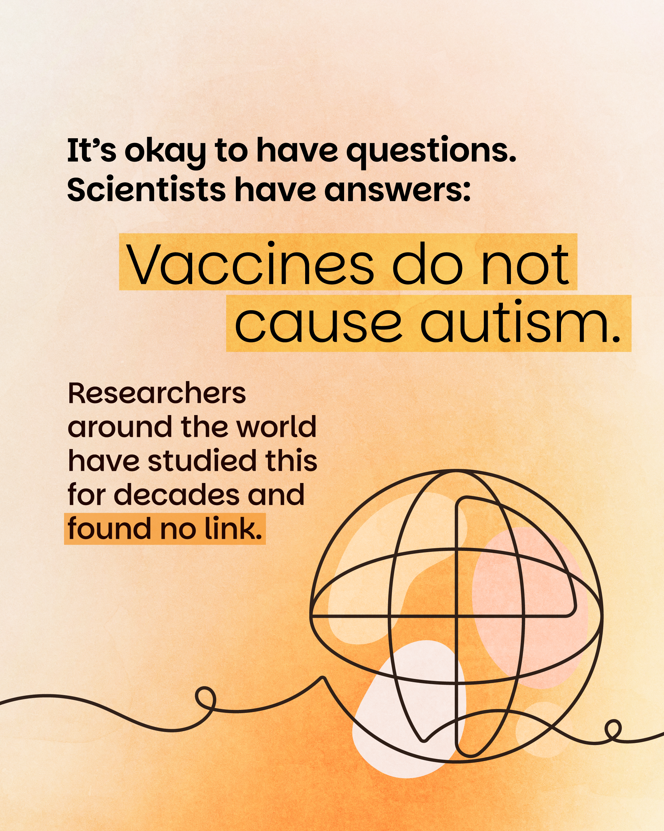 Graphic explains that it’s okay to have questions, explains that scientists have answers and emphasizes that researchers worldwide found no link between autism and vaccines Graphic with orange gradient background with line art globe of Earth at the bottom right. Text on top reads “It’s okay to have questions. Scientists have answers: Vaccines do not cause autism. Researchers around the world have studied this for decades and found no link.”