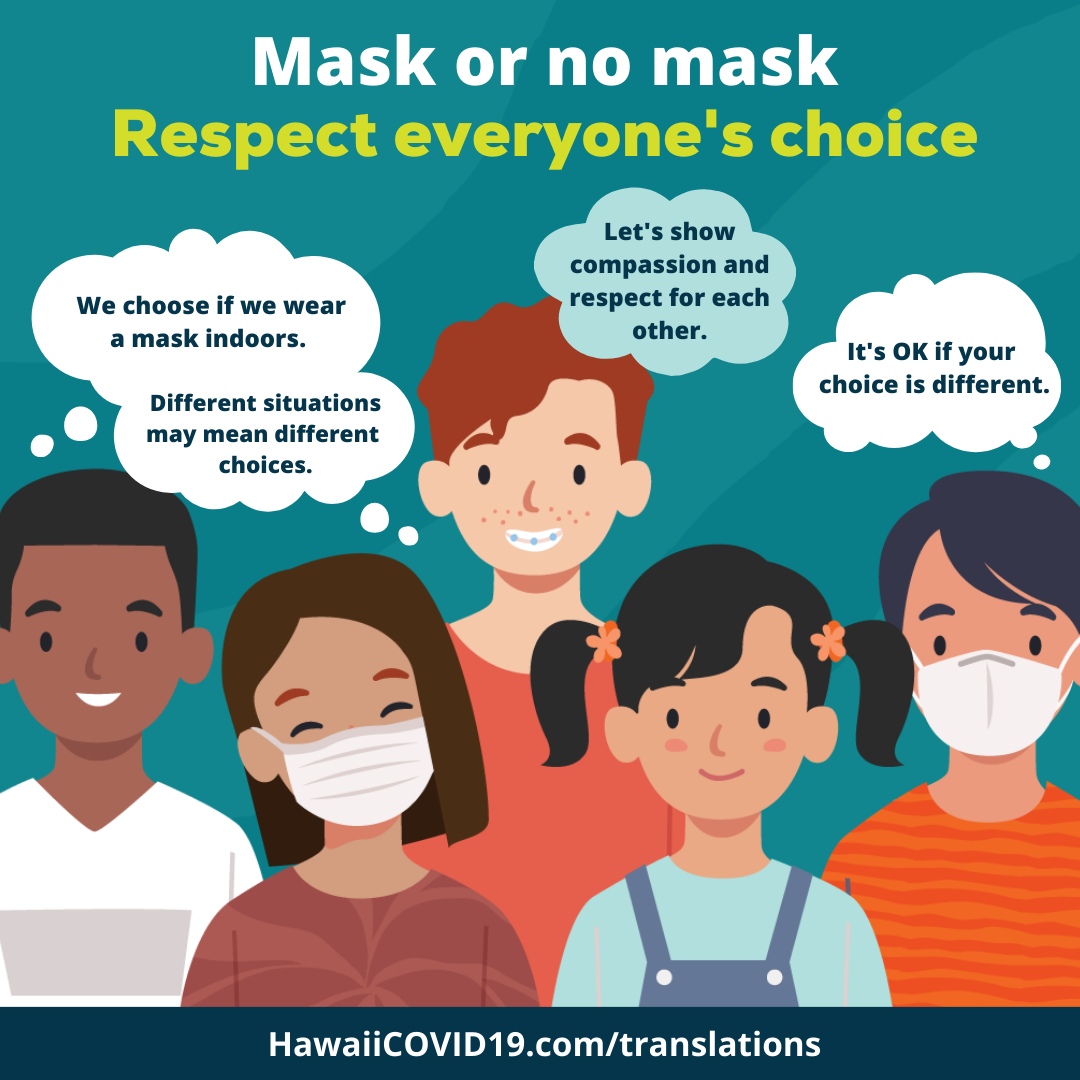 Image with five children from different ethnic backgrounds, some wearing masks and some not. The image is titled 'Mask or no mask: Respect everyone's choice'
