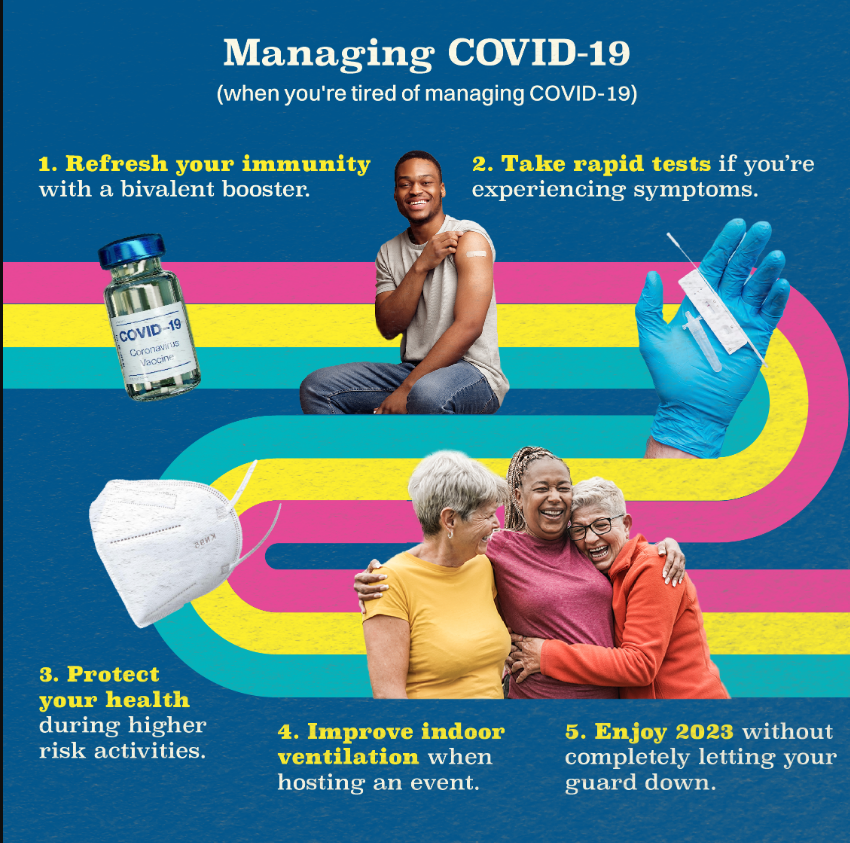 Images of a vaccine vial, a Black man showing off his bandage from his COVID-19 vaccine, a COVID-19 test, a mask, and three older women hugging. Example strategies include taking a rapid test if symptoms and improving indoor ventilation when hosting an event in addition to getting a booster and wearing masks during high-risk events.