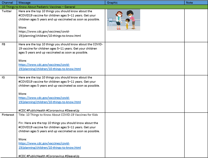 Word document with sample social media messages to accompany graphics