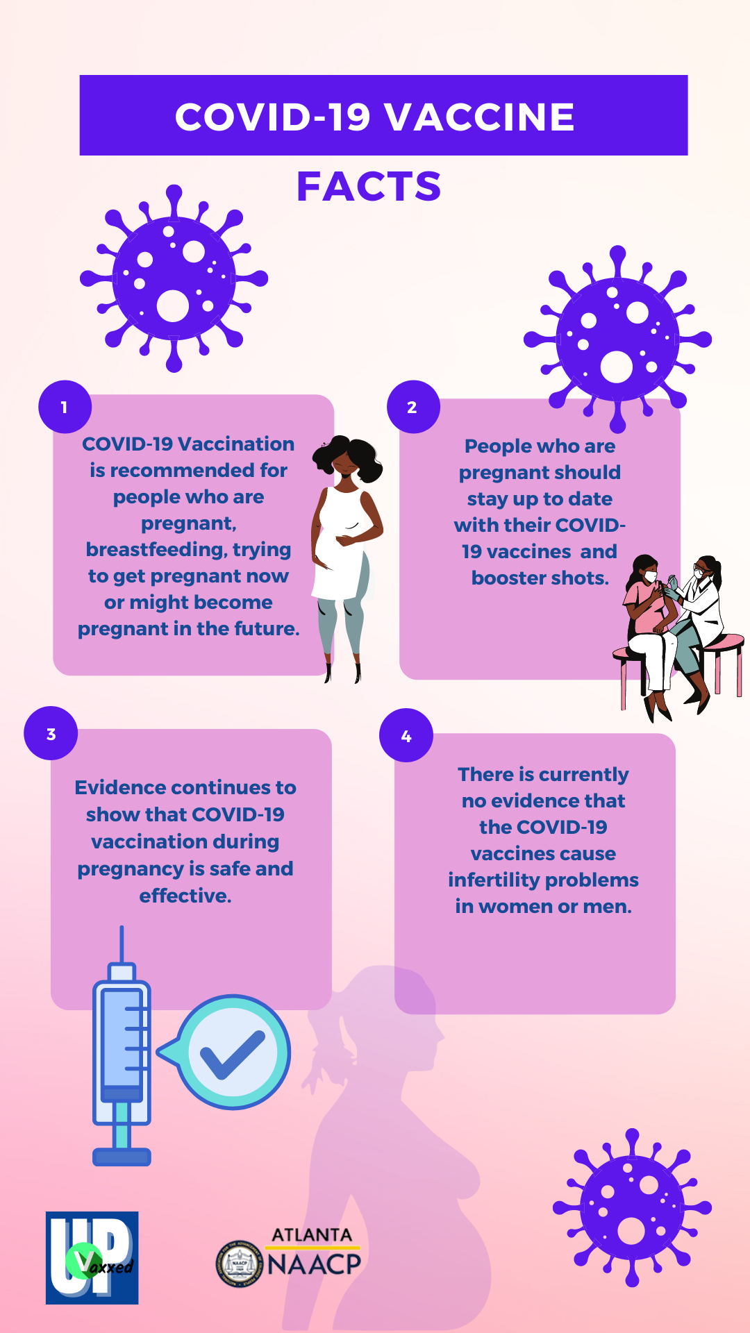 Titled "COVID-19 Vaccine Facts" with 4 boxes containing facts about the vaccine related to pregnancy. Includes cartoon images of a Black pregnant woman and a pregnant woman getting a shot from a doctor.