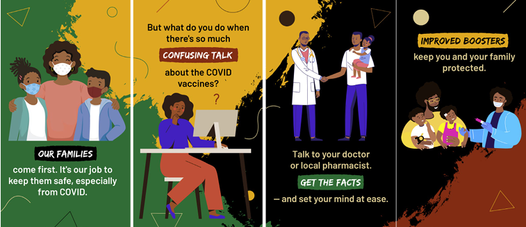 Four static graphics of Black family members wearing masks, searching on a computer, talking with a doctor, and getting vaccinated. Background is yellow, green, red, and black themed for Black History Month.