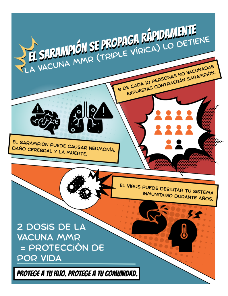 Comic book series: How immunization protects communities Comic book style graphic that explains that measles spreads fast and why the MMR vaccine is important. Final message, "2 doses of the MMR vaccine = protection for life." "Protect your child. Protect your community."