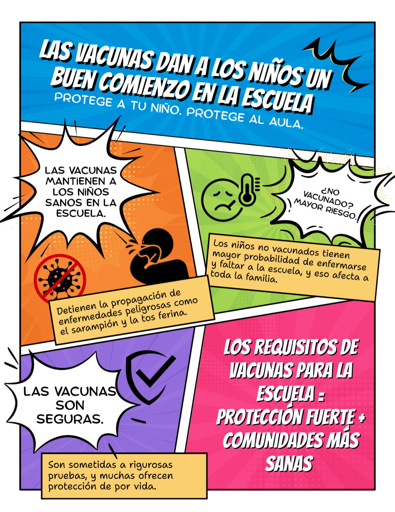 Comic book series: How immunization protects communities  Comic-style graphic that explains that vaccines keep kids from spreading dangerous diseases like measles and whooping cough and gives them a strong start to school. Final message, "School vaccine requirements = strong protection + healthier communities."