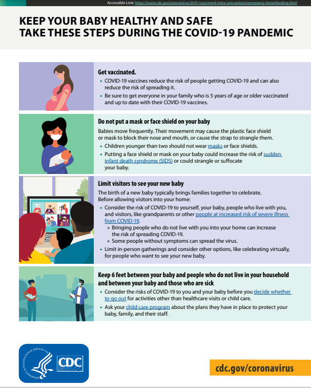 CDC factsheet with multiple races of cartoon images of on the left and key points on the right.  CDC logo is in the bottom left corner