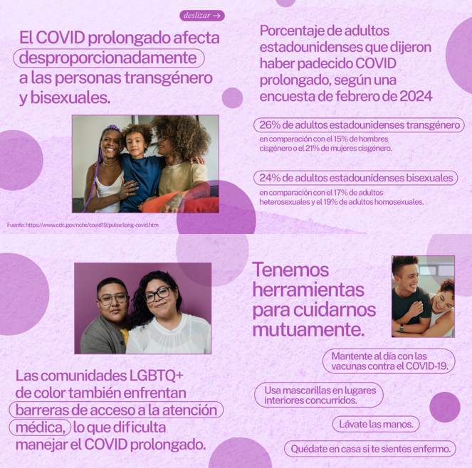 image with four panels, first of a Black transgender couple with their child, third panel of a latine/latinx queer couple, and fourth of a latine/latinx queer couple hugging