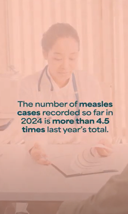 Image of a female doctor with orange color overlay. Text reads, "The number of measles cases recorded so far in 2024 is more than 4.5 times last year's total."