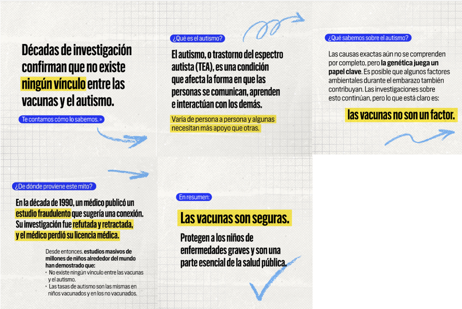 Image with five panels including Spanish text about research confirming no link between vaccines and autism. 