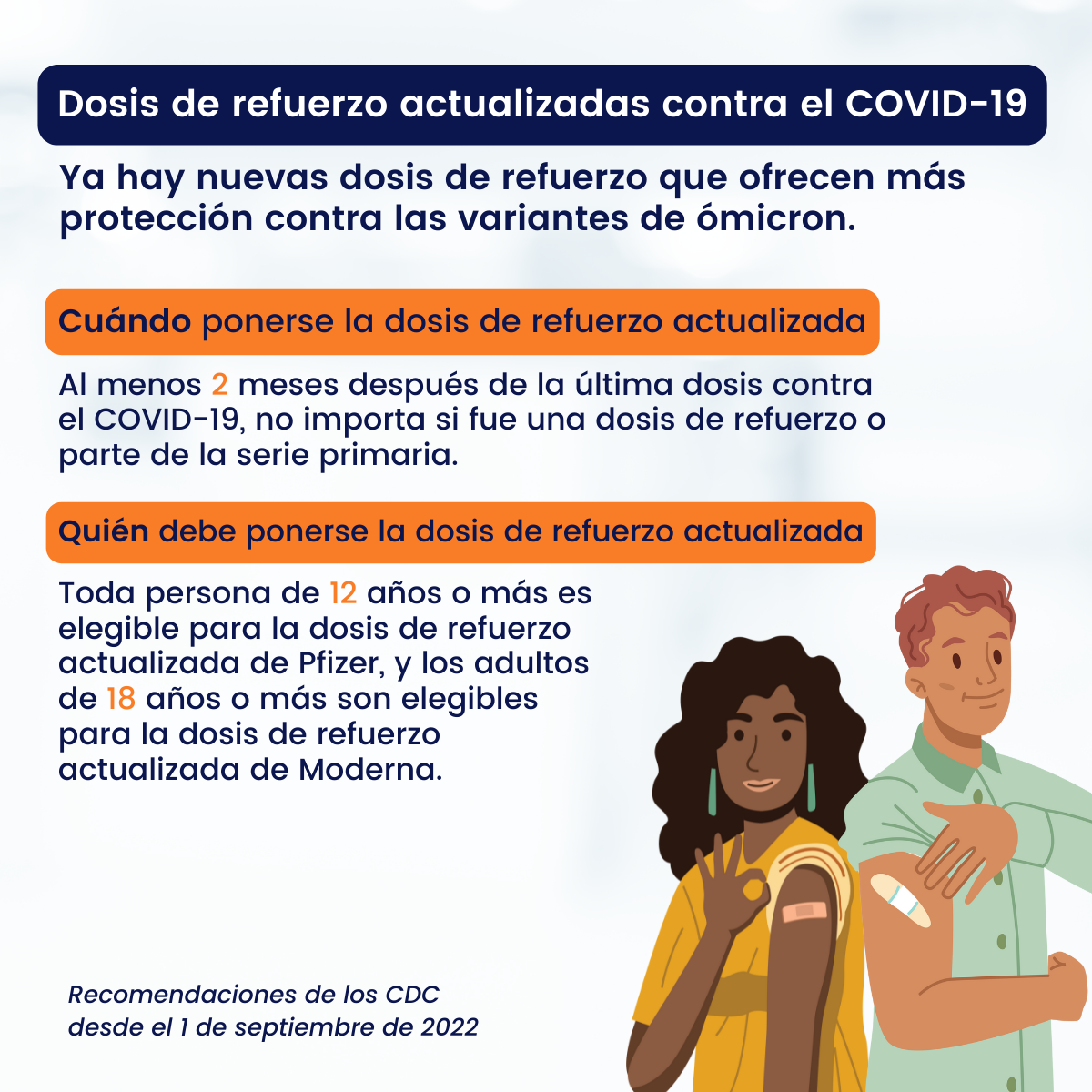 Square image with white background and navy, orange and white text communicates, in Spanish, information about updated COVID-19 booster doses. CDC recommendations as of 09/01/2022 is in the bottom left corner. Tan male and Black female are smiling and pointing to a band aid on on their upper arm where they received their booster.