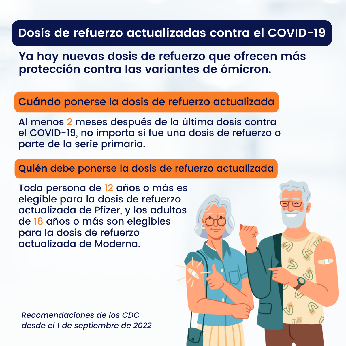 Square image with white background and navy, orange and white text communicates, in Spanish, information about updated COVID-19 booster doses. CDC recommendations as of 09/01/2022 is in the bottom left corner. White older male and female with white and gray hair are smiling and pointing to a band aid on on their upper arm where they received their booster.