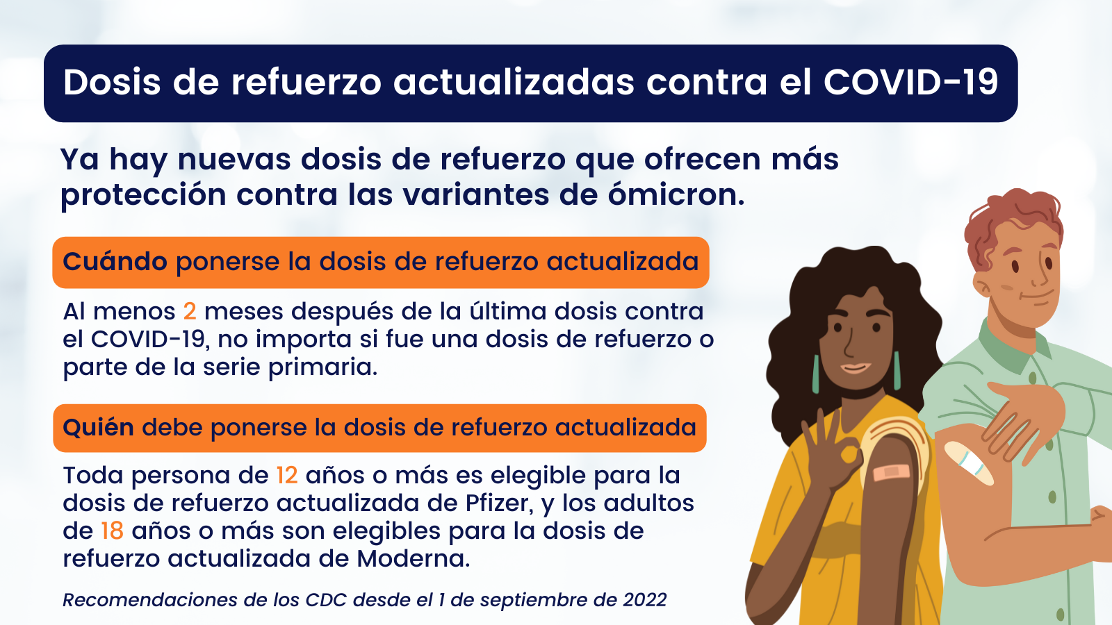 Twitter size image with white background and navy, orange and white text communicates, in Spanish, updated COVID-19 booster doses. CDC recommendation date current as of 09/01/2022 is in the bottom left corner. Tan male and Black female are smiling and pointing to a band aid on on their upper arm where they received their booster shot.