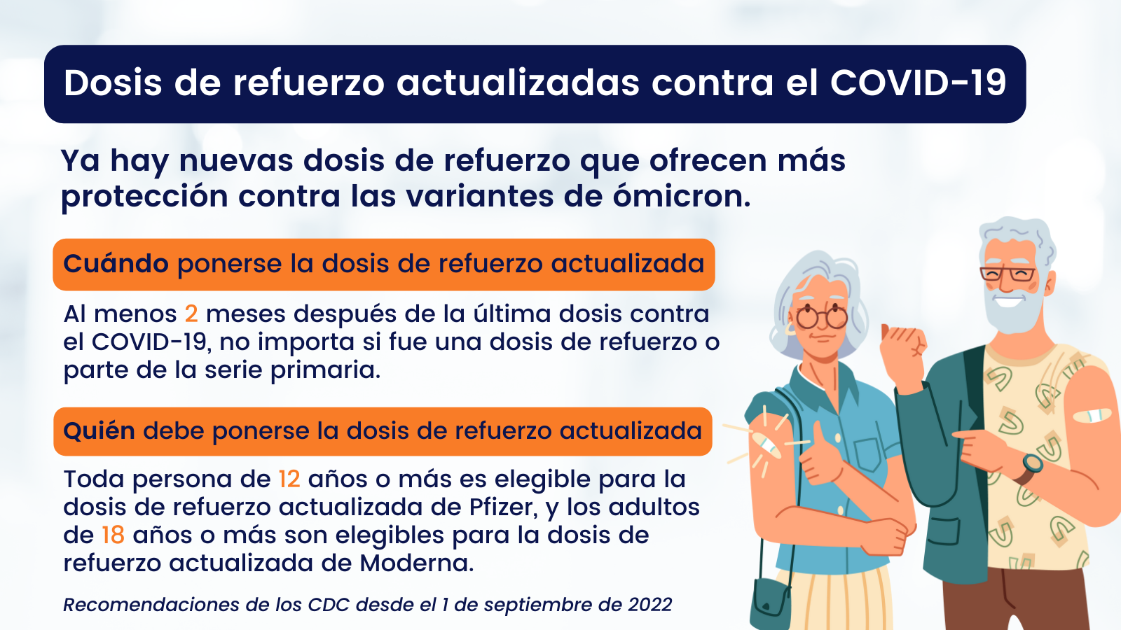 Twitter size image with white background and navy, orange and white text communicates, in Spanish, information about updated COVID-19 booster doses. CDC recommendations as of 09/01/2022 is in the bottom left corner. White older male and female with white and gray hair are smiling and pointing to a band aid on on their upper arm where they received their booster.