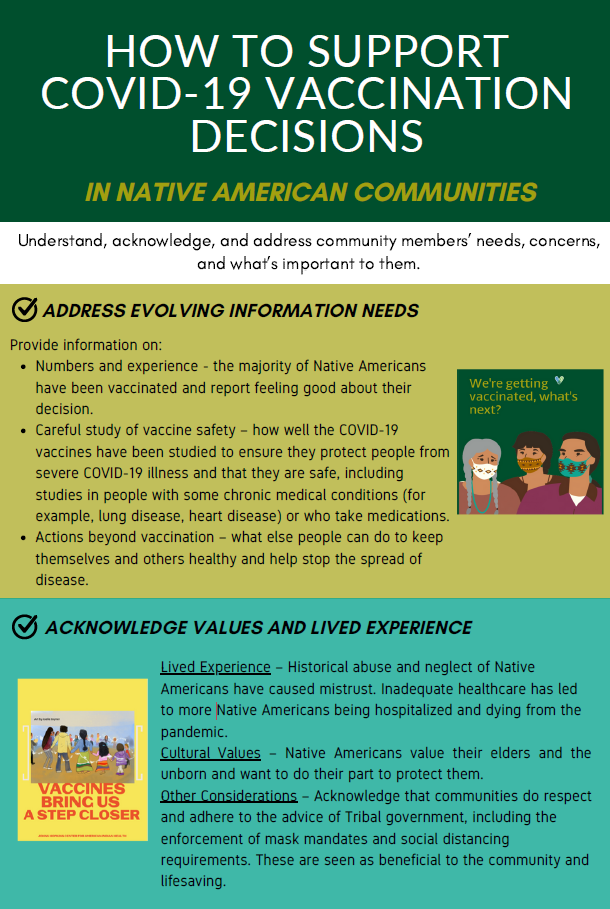 Thumbnail displays two out of four sections of the factsheet: "Address evolving information needs" and "Acknowledge values and lived experiences." Illustrations are also included, such as three Native American women wearing masks and a Native American family holding hands.