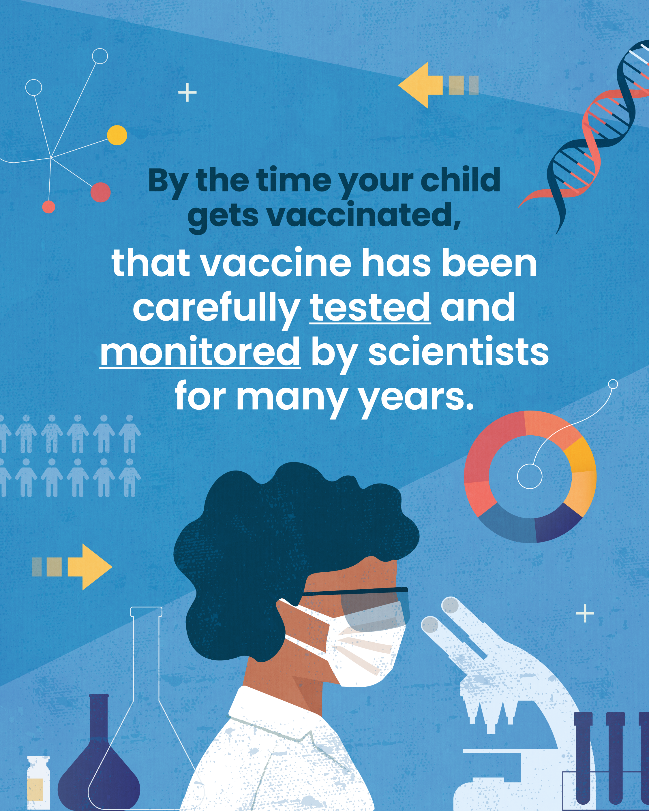 Graphic explains how vaccines are thoroughly tested before reaching children Illustration of a scientist doing experiements in a labratory. Text reads: “By the time your child gets vaccinated, that vaccine has been carefully tested and monitored by scientists for many years.”