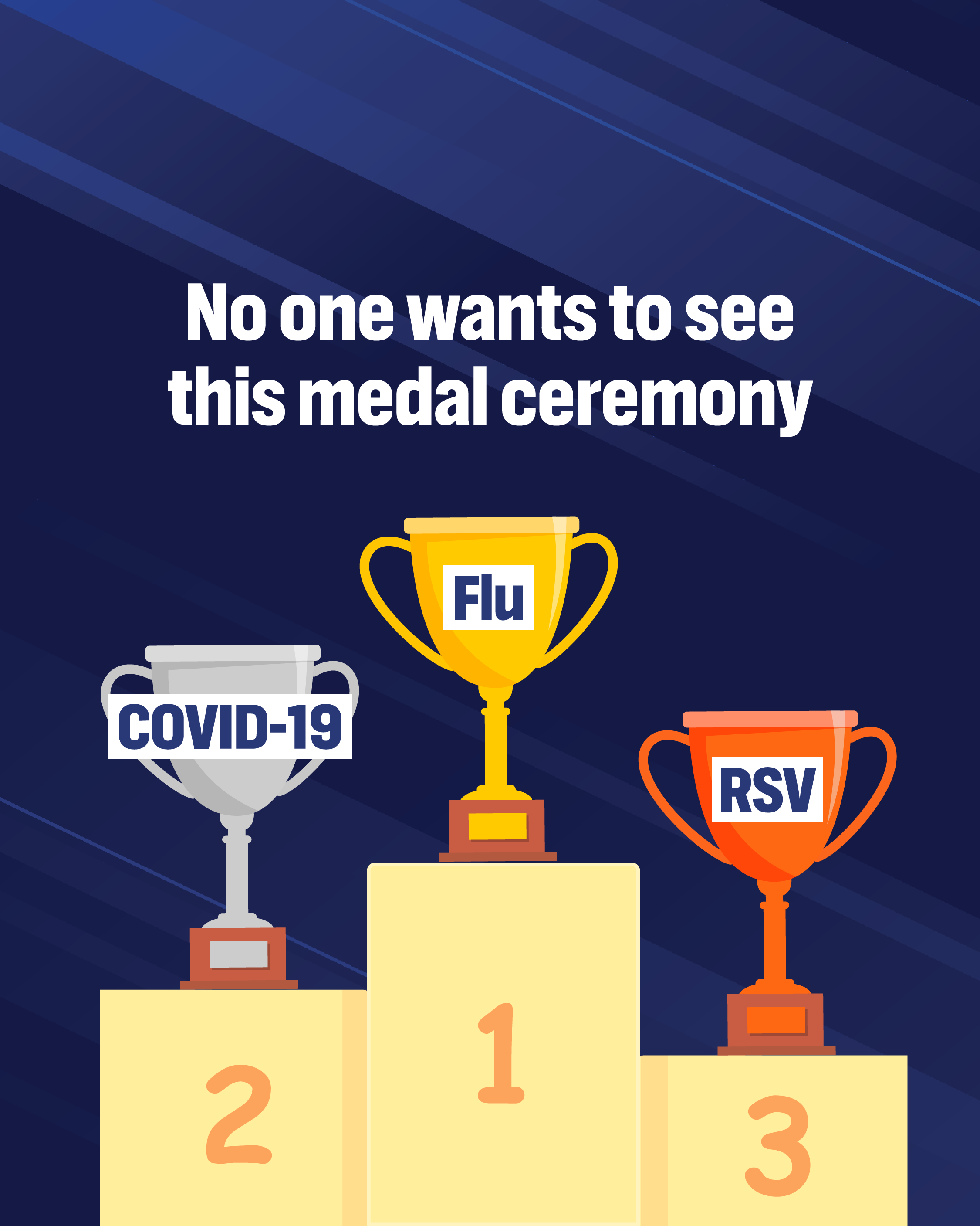 Dark blue background. Large white text at the top reads, “No one wants to see this medal ceremony.” Below, gold, silver, and bronze podiums are labeled as flu, COVID-19, and RSV, respectively.