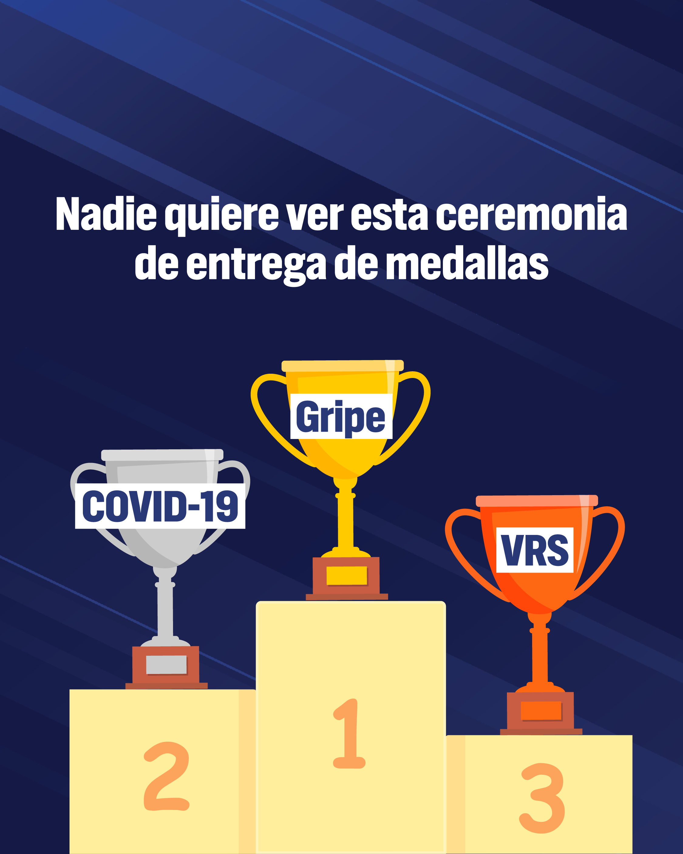 Dark blue background. Large white text at the top reads, “No one wants to see this medal ceremony.” Below, gold, silver, and bronze podiums are labeled as flu, COVID-19, and RSV, respectively.