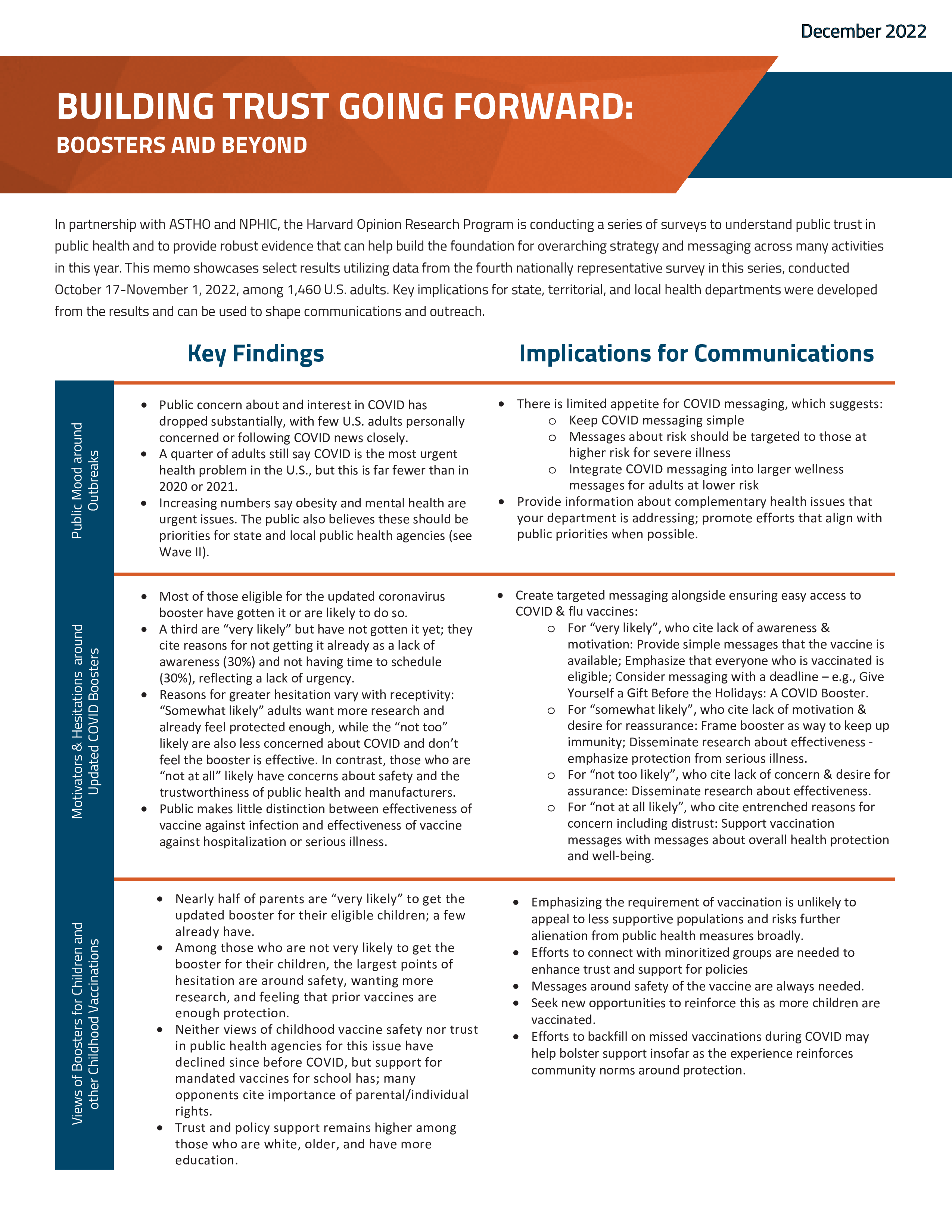 key findings, implications, and messaging tips to build trust in communities. Association of State and Territorial Health Officials, the National Public Health Information Coalition, and the Harvard T.H. Chan School of Public Health logos are at the bottom.