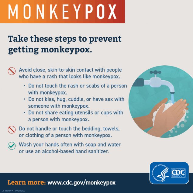 Graphic with off-white background and blue text describing steps to take to prevent getting monkyepox. Image of faucet and handwashing with soap is on the right hand side. Heading is orange with white text. CDC logo and weblink to learn more is located at the bottom.