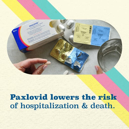 Social Media: Graphic Highlights That Paxlovid Reduces Risk Of Severe 